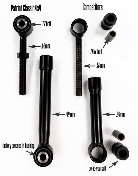 Universal Adjustable End Link 10" to 13" Patriot Classic